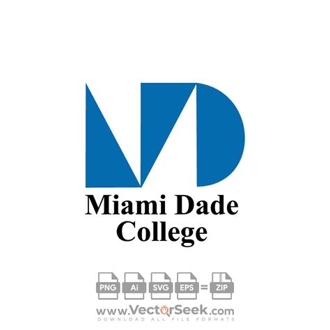 miami-dade college